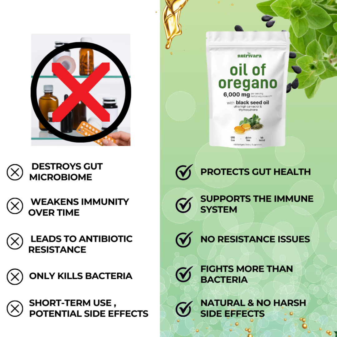 Aceite de Oregano